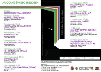 Majowe Święto Bibliotek 2025 w MIEJSKIEJ BIBLIOTECE PUBLICZNEJ W ŻARACH "Biblioteka. Lubię tu być". 8 maja - Dzień Bibliotekarza i Bibliotek.  9 maja, godz. 9:00 – BIBLIOTEKA. LUBIĘ TU BYĆ. Spotkania z przedszkolakami. Filia nr 2.  9 maja, godz. 10:15 – NIEUSTRASZENI. SZKOŁA EMOCJI. Spotkanie z dziećmi. ODDZIAŁ DLA DZIECI. 9 maja, godz. 17:00 – RENATA DIAKÓW. Spotkanie autorskie. CZYTELNIA OGÓLNA. 10 maja, godz. 11:00 – MAJOWE SPOTKANIA LITERACKIE. Biesiada literacka. CZYTELNIA OGÓLNA. 12 maja, godz. 10:00 – NIE NUDZĘ SIĘ, BO CZYTAM!. Spotkanie z dziećmi. ODDZIAŁ DLA DZIECI. 13-15 maja, godz. 9:00 – ZAMIAST EKRANU WYBIERAM ZABAWĘ. Spotkanie z dziećmi. FILIA NR 3. 14 maja, godz. 11:00 – ŚWIATOWY DZIEŃ PTAKÓW. Spotkanie z dziećmi. FILIA NR 1. 15 maja, godz. 9:00 – BIBLIOTEKA. LUBIĘ TU BYĆ. Spotkanie z przedszkolakami. FILIA NR 2. 15 maja, godz. 10:00 – MOJA MAPA MARZEŃ. Spotkanie z dziećmi. CZYTELNIA OGÓLNA. 19-22 maja – CAŁE ŻARY CZYTAJĄ DZIECIOM. Ludzie sztuki. Tydzień głośnego czytania dzieciom. ODDZIAŁ DLA DZIECI. 23 maja, godz.10:30 – MIĘDZYSZKOLNY TURNIEJ PIĘKNEGO CZYTANIA CZYT*AS. Konkurs dla dzieci kl. III-VIII. ODDZIAŁ DLA DZIECI. MIEJSCE: Biblioteka główna, ul. Wrocławska 11 Filia nr 1, ul. Grunwaldzka Filia nr 2, ul. Okrzei Filia nr 3, ul. Moniuszki